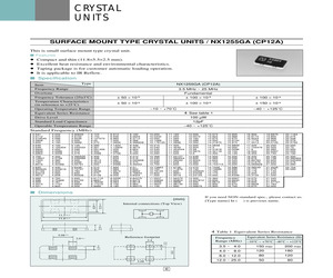 NX1255GA-24.380952MHZ-STBY1-CL.pdf