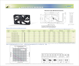 AD1212MB-A71GL.pdf