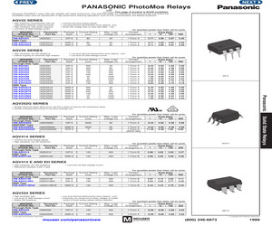 AQV251A.pdf