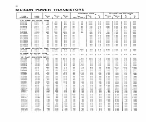 2N3233.pdf