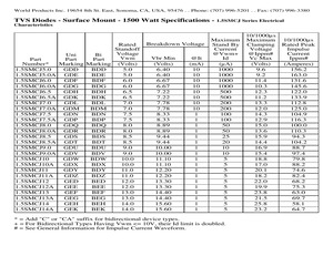 1.5SMCJ12CATR.pdf