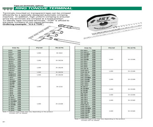 FND1.25-S3BTOR.pdf