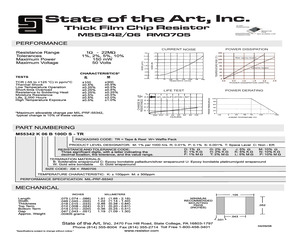 M55342K06C3D92C-TR.pdf