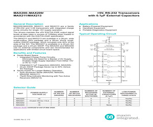 MAX206CWG+T.pdf