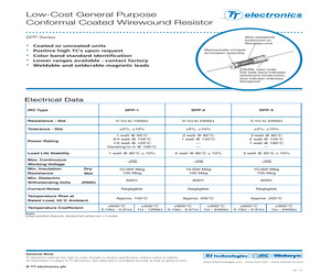 SPP11500J.pdf