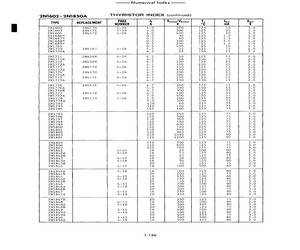 2N1775A.pdf