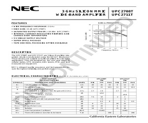 UPB1508GV-EVAL-A.pdf