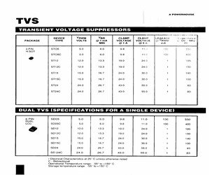 SD05C.pdf