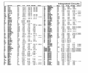 CD4001BMJ/883.pdf