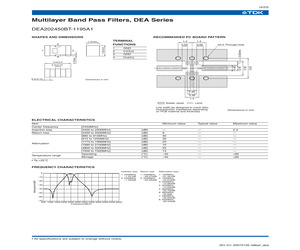 DEA202450BT-1195A1.pdf