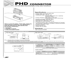 PHDR14VS.pdf