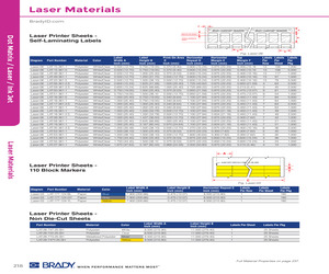 LAT-15-361-1.pdf