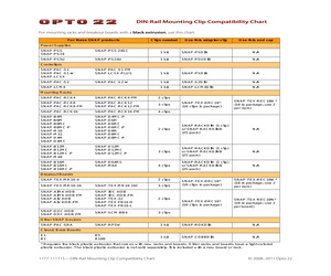 SNAP-TEX-DRC10.pdf