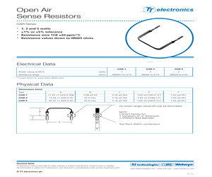 OAR3-R005FI.pdf