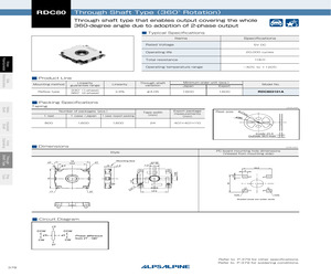 PTMBL1F.pdf