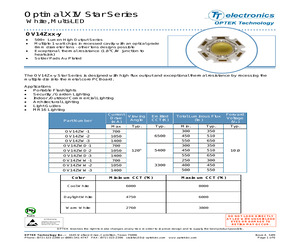 OV14ZW-1.pdf