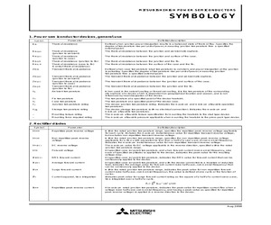 MITSUBISHI SYMBOLOGY.pdf