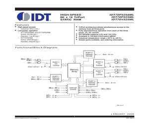 IDT70V525ML55BZI.pdf