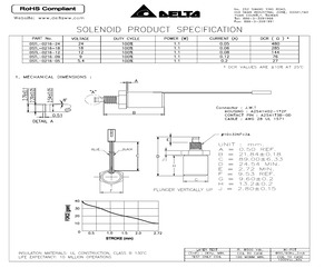 DSTL-0216-05.pdf