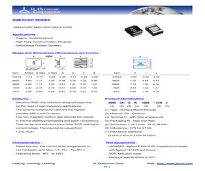 SMDCHGR0402S-10NG.pdf