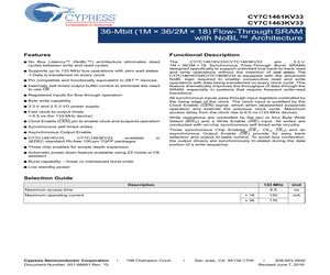 CY7C1461KV33-133AXC.pdf