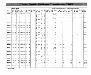 MPSA55.pdf