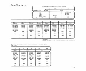 1N1190A.pdf