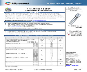 2N6796JANTX.pdf