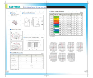 HT-F195NB5-2980.pdf