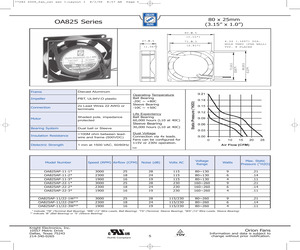 OA825AP-11/22-2WB.pdf