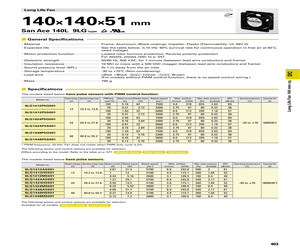 9LG1412P5G001.pdf