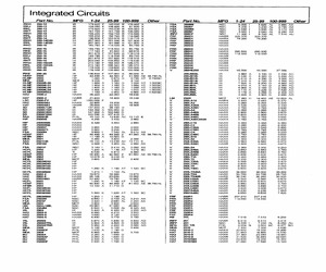 HLMP2500#L00.pdf