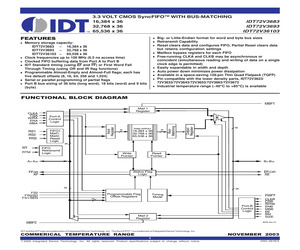 IDT72V3693L15PF9.pdf