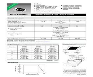 CR0805-FX-3240ELF.pdf