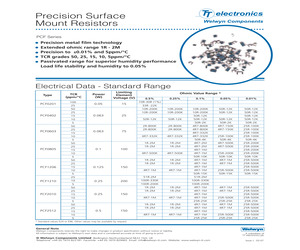 PCF0805-12-100KBT1.pdf