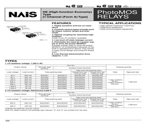 AQV251.pdf