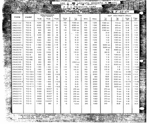 2N2990.pdf