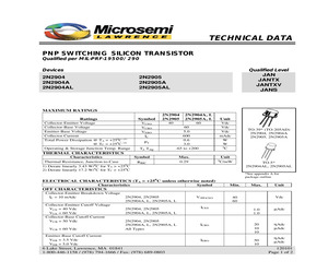 JAN2N2905.pdf