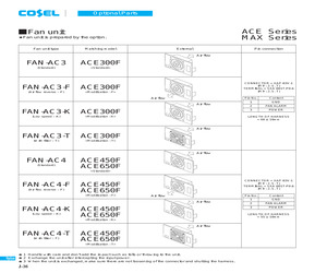 FAN-AC3.pdf