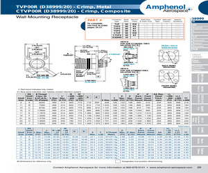 D38999/20FA98PB.pdf