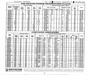 2N5625.pdf