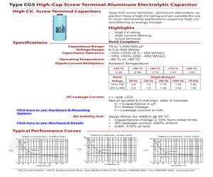 CY8C2854524AXIT.pdf