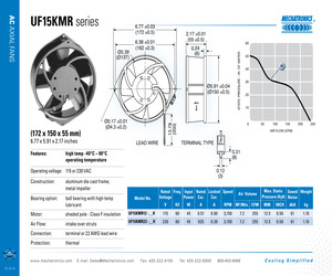 UF15KMR23-BTHR-F.pdf