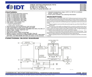 7203L25JG8.pdf