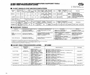 LH77710B.pdf