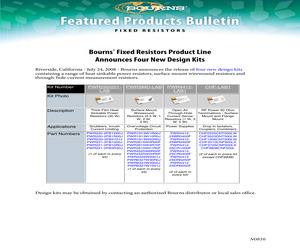 PWRSMD-LAB.pdf