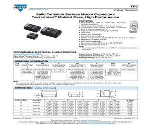 TP3A155M020E6300AS.pdf