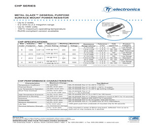 CHP1/21001218F13LF.pdf