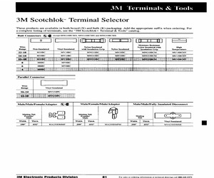 MU14-250DMHT.pdf