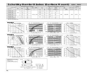 SFPB-59V.pdf